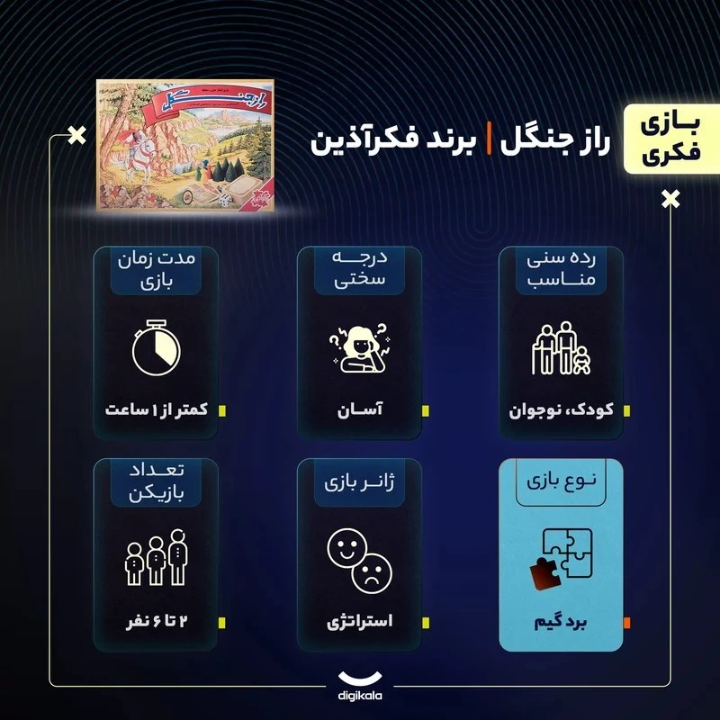 بازی فکری راز جنگل فکرآذین | ماجراجویی، استراتژی و سرگرمی برای کودکان و نوجوانان