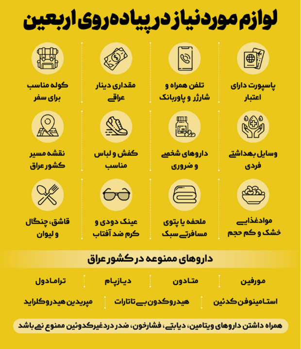 فرا رسیدن ایام اربعین